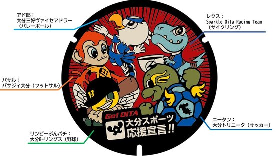 大分ホームタウンスポーツ紹介.jpg